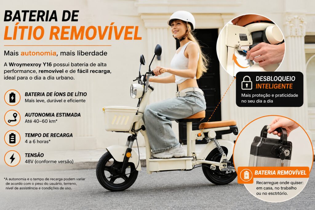 Bateria de lítio removível da bicicleta elétrica Wroymexroy Y16, destacando o sistema de recarga prática, tecnologia Li-ion e autonomia para mobilidade urbana.
