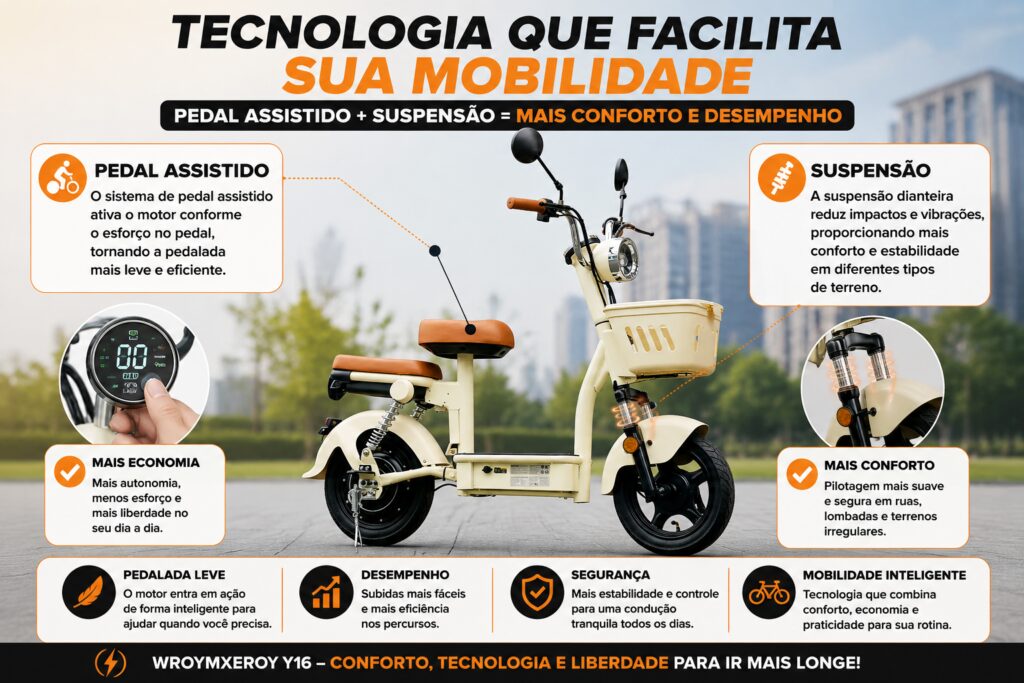 Bicicleta elétrica Wroymexroy Y16 destacando o sistema de pedal assistido, suspensão dianteira e design voltado para conforto e mobilidade urbana.